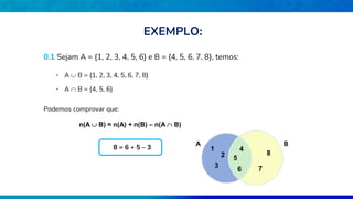 0.1 Sejam A = {1, 2, 3, 4, 5, 6} e B = {4, 5, 6, 7, 8}, temos:
• A  B = {1, 2, 3, 4, 5, 6, 7, 8}
• A  B = {4, 5, 6}
Podemos comprovar que:
n(A  B) = n(A) + n(B) – n(A  B)
B
A
2
1 4
6
5
3
8
7
EXEMPLO:
8 = 6 + 5 – 3
 