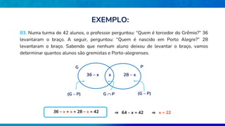 03. Numa turma de 42 alunos, o professor perguntou: “Quem é torcedor do Grêmio?” 36
levantaram o braço. A seguir, perguntou: “Quem é nascido em Porto Alegre?” 28
levantaram o braço. Sabendo que nenhum aluno deixou de levantar o braço, vamos
determinar quantos alunos são gremistas e Porto-alegrenses.
P
G
x
36 – x 28 – x
36 – x + x + 28 – x = 42
(G – P) (G – P)
G  P
⇒ 64 – x = 42 ⇒ x = 22
EXEMPLO:
 