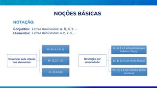 NOTAÇÃO:
Elementos:
Letras maiúsculas: A, B, X, Y, ...
Conjuntos:
Letras minúsculas: a, b, x, y, ...
NOÇÕES BÁSICAS
Descrição pela citação
dos elementos:
A= {a, e, i, o, u}
B= {1,3,7,10}
X= {2,4,6,8}
Descrição por
propriedade:
A= {x | x é uma pessoa que
habita a Terra}
B= {x | x é um rio do Brasil}
X= {x | x é um número primo
positivo}
 