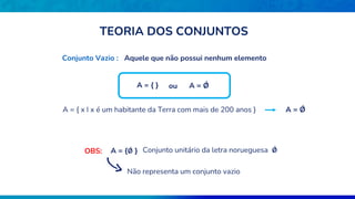 A = { x I x é um habitante da Terra com mais de 200 anos }
Conjunto Vazio : Aquele que não possui nenhum elemento
A = { }
OBS: Conjunto unitário da letra norueguesa Ǿ
Não representa um conjunto vazio
A = Ǿ
ou A = Ǿ
A = {Ǿ }
TEORIA DOS CONJUNTOS
 