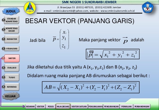 001 Vektor Ppt Interaktif Ok Sip