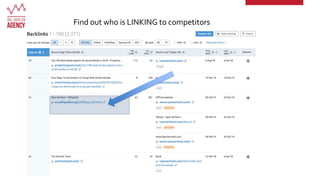 Find out who is LINKING to competitors
 