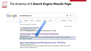The Anatomy of A Search Engine Results Page
 