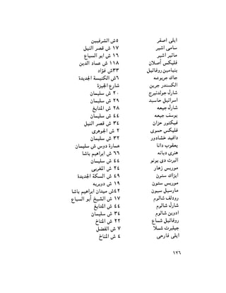 ملف اليهود فى مصر الحيثة