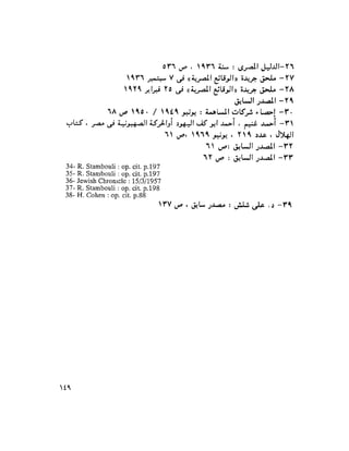 ملف اليهود فى مصر الحيثة