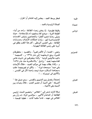 ملف اليهود فى مصر الحيثة