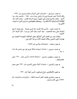 ملف اليهود فى مصر الحيثة