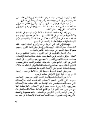 ملف اليهود فى مصر الحيثة