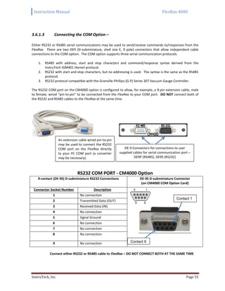Instruction Manual FlexRax 4000
InstruTech, Inc. Page 55
3.6.1.3 Connecting the COM Option –
Either RS232 or RS485 serial communications may be used to send/receive commands to/responses from the
FlexRax. There are two DE9 (D-subminiature, shell size E, 9 pole) connectors that allow independent cable
connections to the COM option. The COM option supports three serial communication protocols.
1. RS485 with address, start and stop characters and command/response syntax derived from the
InstruTech IGM401 Hornet protocol.
2. RS232 with start and stop characters, but no addressing is used. The syntax is the same as the RS485
protocol.
3. RS232 protocol compatible with the Granville-Phillips (G-P) Series 307 Vacuum Gauge Controller.
The RS232 COM port on the CM4000 option is configured to allow, for example, a 9-pin extension cable, male
to female, wired “pin-to-pin” to be connected from the FlexRax to your COM port. DO NOT connect both of
the RS232 and RS485 cables to the FlexRax at the same time.
RS232 COM PORT - CM4000 Option
9-contact (DE-9S) D-subminiature RS232 Connections DE-9S D-subminiature Connector
(on CM4000 COM Option Card)
Connector Socket Number Description
1 No connection
2 Transmitted Data (OUT)
3 Received Data (IN)
4 No connection
5 Signal Ground
6 No connection
7 No connection
8 No connection
9 No connection
Connect either RS232 or RS485 cable to FlexRax – DO NOT CONNECT BOTH AT THE SAME TIME
DE-9 Connectors for connections to user
supplied cables for serial communication port –
DE9P (RS485), DE9S (RS232)
An extension cable wired pin-to-pin
may be used to connect the RS232
COM port on the FlexRax directly
to your PC COM port (a converter
may be necessary).
Contact 1
Contact 9
 