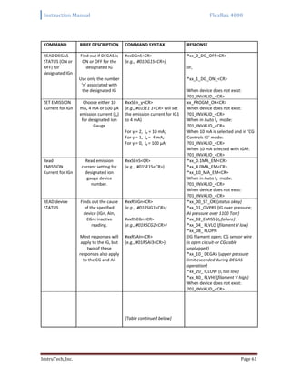 Instruction Manual FlexRax 4000
InstruTech, Inc. Page 61
COMMAND BRIEF DESCRIPTION COMMAND SYNTAX RESPONSE
READ DEGAS
STATUS (ON or
OFF) for
designated IGn
Find out if DEGAS is
ON or OFF for the
designated IG
Use only the number
‘n’ associated with
the designated IG
#xxDGnS<CR>
(e.g., #01DG1S<CR>)
*xx_0_DG_OFF<CR>
or,
*xx_1_DG_ON_<CR>
When device does not exist:
?01_INVALID_<CR>
SET EMISSION
Current for IGn
Choose either 10
mA, 4 mA or 100 μA
emission current (Ie)
for designated Ion
Gauge
#xxSEn_y<CR>
(e.g., #01SE1 1<CR> will set
the emission current for IG1
to 4 mA)
For y = 2, Ie = 10 mA;
For y = 1, Ie = 4 mA;
For y = 0, Ie = 100 μA
xx_PROGM_OK<CR>
When device does not exist:
?01_INVALID_<CR>
When in Auto Ie mode:
?01_INVALID_<CR>
When 10 mA is selected and in ‘CG
Controls IG’ mode:
?01_INVALID_<CR>
When 10 mA selected with IGM:
?01_INVALID_<CR>
Read
EMISSION
Current for IGn
Read emission
current setting for
designated ion
gauge device
number.
#xxSEnS<CR>
(e.g., #01SE1S<CR>)
*xx_0.1MA_EM<CR>
*xx_4.0MA_EM<CR>
*xx_10_MA_EM<CR>
When in Auto Ie mode:
?01_INVALID_<CR>
When device does not exist:
?01_INVALID_<CR>
READ device
STATUS
Finds out the cause
of the specified
device (IGn, AIn,
CGn) inactive
reading.
Most responses will
apply to the IG, but
two of these
responses also apply
to the CG and AI.
#xxRSIGn<CR>
(e.g., #01RSIG1<CR>)
#xxRSCGn<CR>
(e.g., #01RSCG2<CR>)
#xxRSAIn<CR>
(e.g., #01RSAI3<CR>)
*xx_00_ST_OK {status okay}
*xx_01_OVPRS {IG over pressure;
AI pressure over 1100 Torr}
*xx_02_EMISS {Ie failure}
*xx_04_ FLVLO {filament V low)
*xx_08_ FLOPN
{IG filament open; CG sensor wire
is open circuit-or CG cable
unplugged}
*xx_10_ DEGAS {upper pressure
limit exceeded during DEGAS
operation}
*xx_20_ ICLOW {Ic too low}
*xx_40_ FLVHI {filament V high)
When device does not exist:
?01_INVALID_<CR>
{Table continued below}
 