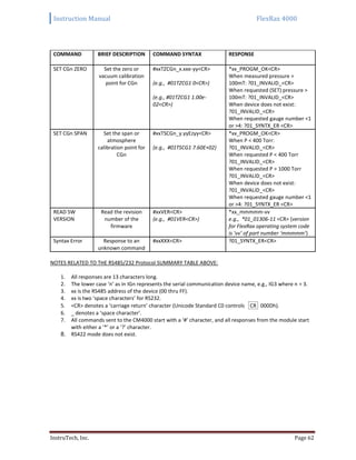 Instruction Manual FlexRax 4000
InstruTech, Inc. Page 62
COMMAND BRIEF DESCRIPTION COMMAND SYNTAX RESPONSE
SET CGn ZERO Set the zero or
vacuum calibration
point for CGn
#xxTZCGn_x.xxe-yy<CR>
(e.g., #01TZCG1 0<CR>)
(e.g., #01TZCG1 1.00e-
02<CR>)
*xx_PROGM_OK<CR>
When measured pressure >
100mT: ?01_INVALID_<CR>
When requested (SET) pressure >
100mT: ?01_INVALID_<CR>
When device does not exist:
?01_INVALID_<CR>
When requested gauge number <1
or >4: ?01_SYNTX_ER <CR>
SET CGn SPAN Set the span or
atmosphere
calibration point for
CGn
#xxTSCGn_y.yyEzyy<CR>
(e.g., #01TSCG1 7.60E+02)
*xx_PROGM_OK<CR>
When P < 400 Torr:
?01_INVALID_<CR>
When requested P < 400 Torr
?01_INVALID_<CR>
When requested P > 1000 Torr
?01_INVALID_<CR>
When device does not exist:
?01_INVALID_<CR>
When requested gauge number <1
or >4: ?01_SYNTX_ER <CR>
READ SW
VERSION
Read the revision
number of the
firmware
#xxVER<CR>
(e.g., #01VER<CR>)
*xx_mmmmm-vv
e.g., *01_01306-11 <CR> (version
for FlexRax operating system code
is ‘vv’ of part number ‘mmmmm’)
Syntax Error Response to an
unknown command
#xxXXX<CR> ?01_SYNTX_ER<CR>
NOTES RELATED TO THE RS485/232 Protocol SUMMARY TABLE ABOVE:
1. All responses are 13 characters long.
2. The lower case ‘n’ as in IGn represents the serial communication device name, e.g., IG3 where n = 3.
3. xx is the RS485 address of the device (00 thru FF).
4. xx is two ‘space characters’ for RS232.
5. <CR> denotes a ‘carriage return’ character (Unicode Standard C0 controls CR 000Dh).
6. _ denotes a ‘space character’.
7. All commands sent to the CM4000 start with a ‘#’ character, and all responses from the module start
with either a ‘*’ or a ‘?’ character.
8. RS422 mode does not exist.
 