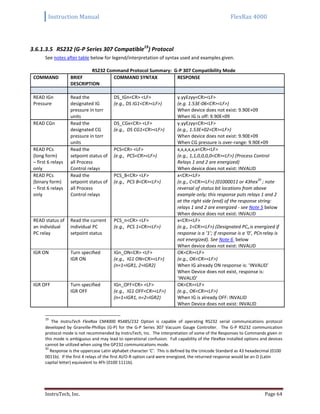 Instruction Manual FlexRax 4000
InstruTech, Inc. Page 64
3.6.1.3.5 RS232 (G-P Series 307 Compatible19
) Protocol
See notes after table below for legend/interpretation of syntax used and examples given.
RS232 Command Protocol Summary: G-P 307 Compatibility Mode
COMMAND BRIEF
DESCRIPTION
COMMAND SYNTAX RESPONSE
READ IGn
Pressure
Read the
designated IG
pressure in torr
units
DS_IGn<CR> <LF>
(e.g., DS IG1<CR><LF>)
y.yyEzyy<CR><LF>
(e.g. 1.53E-06<CR><LF>)
When device does not exist: 9.90E+09
When IG is off: 9.90E+09
READ CGn Read the
designated CG
pressure in torr
units
DS_CGx<CR> <LF>
(e.g., DS CG1<CR><LF>)
y.yyEzyy<CR><LF>
(e.g., 1.53E+02<CR><LF>)
When device does not exist: 9.90E+09
When CG pressure is over-range: 9.90E+09
READ PCs
(long form)
– first 6 relays
only
Read the
setpoint status of
all Process
Control relays
PCS<CR> <LF>
(e.g., PCS<CR><LF>)
x,x,x,x,x,x<CR><LF>
(e.g., 1,1,0,0,0,0<CR><LF>) (Process Control
Relays 1 and 2 are energized)
When device does not exist: INVALID
READ PCs
(binary form)
– first 6 relays
only
Read the
setpoint status of
all Process
Control relays
PCS_B<CR> <LF>
(e.g., PCS B<CR><LF>)
x<CR><LF>
(e.g., C<CR><LF>) (01000011 or 43hex
20
; note
reversal of status bit locations from above
example only; this response puts relays 1 and 2
at the right side (end) of the response string:
relays 1 and 2 are energized - see Note 5 below
When device does not exist: INVALID
READ status of
an individual
PC relay
Read the current
individual PC
setpoint status
PCS_n<CR> <LF>
(e.g., PCS 1<CR><LF>)
x<CR><LF>
(e.g., 1<CR><LF>) (Designated PCn is energized if
response is a ‘1’; if response is a ‘0’, PCn relay is
not energized). See Note 6 below
When device does not exist: INVALID
IGR ON Turn specified
IGR ON
IGn_ON<CR> <LF>
(e.g., IG1 ON<CR><LF>)
(n=1=IGR1, 2=IGR2)
OK<CR><LF>
(e.g., OK<CR><LF>)
When IG already ON response is: ‘INVALID’
When Device does not exist, response is:
‘INVALID’
IGR OFF Turn specified
IGR OFF
IGn_OFF<CR> <LF>
(e.g., IG1 OFF<CR><LF>)
(n=1=IGR1, n=2=IGR2)
OK<CR><LF>
(e.g., OK<CR><LF>)
When IG is already OFF: INVALID
When Device does not exist: INVALID
19
The InstruTech FlexRax CM4000 RS485/232 Option is capable of operating RS232 serial communications protocol
developed by Granville-Phillips (G-P) for the G-P Series 307 Vacuum Gauge Controller. The G-P RS232 communication
protocol mode is not recommended by InstruTech, Inc. The interpretation of some of the Responses to Commands given in
this mode is ambiguous and may lead to operational confusion. Full capability of the FlexRax installed options and devices
cannot be utilized when using the GP232 communications mode.
20
Response is the uppercase Latin alphabet character ‘C’. This is defined by the Unicode Standard as 43 hexadecimal (0100
0011b). If the first 4 relays of the first AI/O-R option card were energized, the returned response would be an O (Latin
capital letter) equivalent to 4Fh (0100 1111b).
 