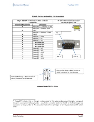 Instruction Manual FlexRax 4000
InstruTech, Inc. Page 69
AI/O-R Option - Connector Pin Description
15-pin (DE-15P) D-subminiature Relay Contactor
Connections
DE-15P D-Subminiature Connector
(on AI/O-R Option Card)
Connector Pin Number Description
1 Relay 1/5
21
– Common (COM)
2
Relay 1/5 – Normally Open
(N.O.)
3
Relay 3/7 – Normally Closed
(N.C.)
4 Relay 3/7 – COM
5 Relay 3/7 – N.O.
6 Relay 1/5 – N.C.
7 – No Connection
8 – No Connection
9 – No Connection
10 Relay 2/6 – N.C.
11 Relay 4/8 – N.O.
12 Relay 4/8 – COM
13 Relay 4/8 – N.C.
14 Relay 2/6 – N.O.
15 Relay 2/6 – COM
21
“Relay 1/5” indicates that on the right most connector of this option card as viewed facing the back panel,
this pin is a connection to Relay number 1 and, for the connector located to the left of the first, this pin is a
connection to Relay number 5. This convention follows from pin-to-pin for all relays available on AI8 option
cards.
Pin 1
Pin 6 Pin 15
Back panel view of AI/O-R Option
Contacts for Relays 5-8 are located on
DE15P connector on the left side
Contacts for Relays 1-4 are located on
DE15P connector on the right side
 