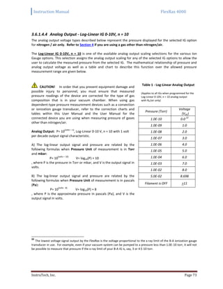 Instruction Manual FlexRax 4000
InstruTech, Inc. Page 73
3.6.1.4.4 Analog Output - Log-Linear IG 0-10V, n = 10
The analog output voltage types described below represent the pressure displayed for the selected IG option
for nitrogen / air only. Refer to Section 4 if you are using a gas other than nitrogen/air.
The Log-Linear IG 0-10V, n = 10 is one of the available analog output scaling selections for the various Ion
Gauge options. This selection assigns the analog output scaling for any of the selected IG options to allow the
user to calculate the measured pressure from the selected IG. The mathematical relationship of pressure and
analog output voltage as well as a table and chart to describe this function over the allowed pressure
measurement range are given below.
CAUTION! In order that you prevent equipment damage and
possible injury to personnel, you must ensure that measured
pressure readings of the device are corrected for the type of gas
composition that is in your vacuum chamber. When using gas
dependent-type pressure measurement devices such as a convection
or ionization gauge transducer, refer to the correction charts and
tables within this User Manual and the User Manual for the
connected device you are using when measuring pressure of gases
other than nitrogen/air.
Analog Output: P= 10
(volts – n)
, Log-Linear 0-10 V, n = 10 with 1 volt
per decade output signal characteristic.
A) The log-linear output signal and pressure are related by the
following formulas when Pressure Unit of measurement is in Torr
and mbar:
P= 10
(volts – 10)
V= log10(P) + 10
, where P is the pressure in Torr or mbar, and V is the output signal in
volts.
B) The log-linear output signal and pressure are related by the
following formulas when Pressure Unit of measurement is in pascals
(Pa):
P= 10
(volts - 8)
V= log10(P) + 8
, where P is the approximate pressure in pascals (Pa), and V is the
output signal in volts.
Table 1 - Log-Linear Analog Output
(Applies to all IGs when programmed for the
Log-Linear 0-10V, n = 10 analog output
with N2/air only)
Pressure (Torr)
Voltage
(VDC)
1.0E-10 0.0
22
1.0E-09 1.0
1.0E-08 2.0
1.0E-07 3.0
1.0E-06 4.0
1.0E-05 5.0
1.0E-04 6.0
1.0E-03 7.0
1.0E-02 8.0
5.0E-02 8.698
Filament is OFF >11
22
The lowest voltage signal output by the FlexRax is the voltage proportional to the x-ray limit of the B-A ionization gauge
transducer in use. For example, even if your vacuum system can be pumped to a pressure less than 1.0E-10 torr, it will not
be possible to measure that pressure if the x-ray limit of your B-A IG is, say, 3 or 4 E-10 torr.
 