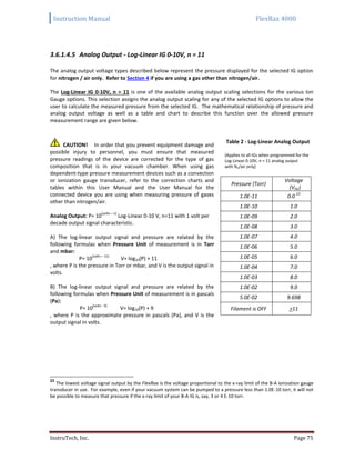 Instruction Manual FlexRax 4000
InstruTech, Inc. Page 75
3.6.1.4.5 Analog Output - Log-Linear IG 0-10V, n = 11
The analog output voltage types described below represent the pressure displayed for the selected IG option
for nitrogen / air only. Refer to Section 4 if you are using a gas other than nitrogen/air.
The Log-Linear IG 0-10V, n = 11 is one of the available analog output scaling selections for the various Ion
Gauge options. This selection assigns the analog output scaling for any of the selected IG options to allow the
user to calculate the measured pressure from the selected IG. The mathematical relationship of pressure and
analog output voltage as well as a table and chart to describe this function over the allowed pressure
measurement range are given below.
CAUTION! In order that you prevent equipment damage and
possible injury to personnel, you must ensure that measured
pressure readings of the device are corrected for the type of gas
composition that is in your vacuum chamber. When using gas
dependent-type pressure measurement devices such as a convection
or ionization gauge transducer, refer to the correction charts and
tables within this User Manual and the User Manual for the
connected device you are using when measuring pressure of gases
other than nitrogen/air.
Analog Output: P= 10
(volts – n)
Log-Linear 0-10 V, n=11 with 1 volt per
decade output signal characteristic.
A) The log-linear output signal and pressure are related by the
following formulas when Pressure Unit of measurement is in Torr
and mbar:
P= 10
(volts – 11)
V= log10(P) + 11
, where P is the pressure in Torr or mbar, and V is the output signal in
volts.
B) The log-linear output signal and pressure are related by the
following formulas when Pressure Unit of measurement is in pascals
(Pa):
P= 10
(volts - 9)
V= log10(P) + 9
, where P is the approximate pressure in pascals (Pa), and V is the
output signal in volts.
Table 2 - Log-Linear Analog Output
(Applies to all IGs when programmed for the
Log-Linear 0-10V, n = 11 analog output
with N2/air only)
Pressure (Torr)
Voltage
(VDC)
1.0E-11 0.0
23
1.0E-10 1.0
1.0E-09 2.0
1.0E-08 3.0
1.0E-07 4.0
1.0E-06 5.0
1.0E-05 6.0
1.0E-04 7.0
1.0E-03 8.0
1.0E-02 9.0
5.0E-02 9.698
Filament is OFF >11
23
The lowest voltage signal output by the FlexRax is the voltage proportional to the x-ray limit of the B-A ionization gauge
transducer in use. For example, even if your vacuum system can be pumped to a pressure less than 1.0E-10 torr, it will not
be possible to measure that pressure if the x-ray limit of your B-A IG is, say, 3 or 4 E-10 torr.
 