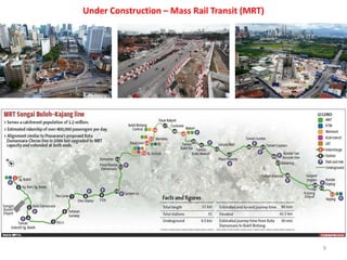 9
Under Construction – Mass Rail Transit (MRT)
 