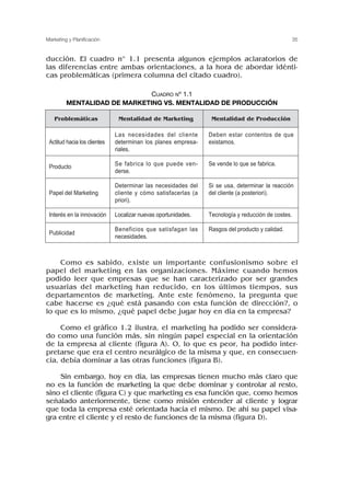 ducción. El cuadro nº 1.1 presenta algunos ejemplos aclaratorios de
las diferencias entre ambas orientaciones, a la hora de abordar idénti-
cas problemáticas (primera columna del citado cuadro).
Como es sabido, existe un importante confusionismo sobre el
papel del marketing en las organizaciones. Máxime cuando hemos
podido leer que empresas que se han caracterizado por ser grandes
usuarias del marketing han reducido, en los últimos tiempos, sus
departamentos de marketing. Ante este fenómeno, la pregunta que
cabe hacerse es ¿qué está pasando con esta función de dirección?, o
lo que es lo mismo, ¿qué papel debe jugar hoy en día en la empresa?
Como el gráfico 1.2 ilustra, el marketing ha podido ser considera-
do como una función más, sin ningún papel especial en la orientación
de la empresa al cliente (figura A). O, lo que es peor, ha podido inter-
pretarse que era el centro neurálgico de la misma y que, en consecuen-
cia, debía dominar a las otras funciones (figura B).
Sin embargo, hoy en día, las empresas tienen mucho más claro que
no es la función de marketing la que debe dominar y controlar al resto,
sino el cliente (figura C) y que marketing es esa función que, como hemos
señalado anteriormente, tiene como misión entender al cliente y lograr
que toda la empresa esté orientada hacia el mismo. De ahí su papel visa-
gra entre el cliente y el resto de funciones de la misma (figura D).
35
Marketing y Planificación
CUADRO Nº 1.1
MENTALIDAD DE MARKETING VS. MENTALIDAD DE PRODUCCIÓN
Problemáticas Mentalidad de Marketing Mentalidad de Producción
Actitud hacia los clientes
Producto
Papel del Marketing
Interés en la innovación
Publicidad
Las necesidades del cliente
determinan los planes empresa-
riales.
Se fabrica lo que puede ven-
derse.
Determinar las necesidades del
cliente y cómo satisfacerlas (a
priori).
Localizar nuevas oportunidades.
Beneficios que satisfagan las
necesidades.
Deben estar contentos de que
existamos.
Se vende lo que se fabrica.
Si se usa, determinar la reacción
del cliente (a posteriori).
Tecnología y reducción de costes.
Rasgos del producto y calidad.
 