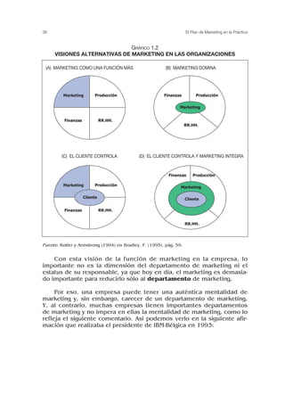 Con esta visión de la función de marketing en la empresa, lo
importante no es la dimensión del departamento de marketing ni el
estatus de su responsable, ya que hoy en día, el marketing es demasia-
do importante para reducirlo sólo al departamento de marketing.
Por eso, una empresa puede tener una auténtica mentalidad de
marketing y, sin embargo, carecer de un departamento de marketing.
Y, al contrario, muchas empresas tienen importantes departamentos
de marketing y no impera en ellas la mentalidad de marketing, como lo
refleja el siguiente comentario. Así podemos verlo en la siguiente afir-
mación que realizaba el presidente de IBM-Bélgica en 1993:
36 El Plan de Marketing en la Práctica
GRÁFICO 1.2
VISIONES ALTERNATIVAS DE MARKETING EN LAS ORGANIZACIONES
Fuente: Kotler y Armstrong (1994) en Bradley, F. (1995), pág. 59.
(A) MARKETING COMO UNA FUNCIÓN MÁS
(C) EL CLIENTE CONTROLA (D) EL CLIENTE CONTROLA Y MARKETING INTEGRA
(B) MARKETING DOMINA
 