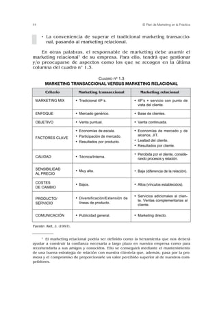 • La conveniencia de superar el tradicional marketing transaccio-
nal, pasando al marketing relacional.
En otras palabras, el responsable de marketing debe asumir el
marketing relacional7 de su empresa. Para ello, tendrá que gestionar
y/o preocuparse de aspectos como los que se recogen en la última
columna del cuadro nº 1.3.
44 El Plan de Marketing en la Práctica
7 El marketing relacional podría ser definido como la herramienta que nos deberá
ayudar a construir la confianza necesaria a largo plazo en nuestra empresa como para
recomendarla a sus amigos y conocidos. Ello se conseguirá mediante el mantenimiento
de una buena estrategia de relación con nuestra clientela que, además, pasa por la pro-
mesa y el compromiso de proporcionarle un valor percibido superior al de nuestros com-
petidores.
CUADRO nº 1.3
MARKETING TRANSACCIONAL VERSUS MARKETING RELACIONAL
Criterio Marketing transaccional Marketing relacional
MARKETING MIX
ENFOQUE
OBJETIVO
FACTORES CLAVE
CALIDAD
SENSIBILIDAD
AL PRECIO
COSTES
DE CAMBIO
PRODUCTO/
SERVICIO
COMUNICACIÓN
• Tradicional 4P´s.
• Mercado genérico.
• Venta puntual.
• Economías de escala.
• Participación de mercado.
• Resultados por producto.
• Técnica/Interna.
• Muy alta.
• Bajos.
• Diversificación/Extensión de
líneas de producto.
• Publicidad general.
• 4P’s + servicio con punto de
vista del cliente.
• Base de clientes.
• Venta continuada.
• Economías de mercado y de
alcance, JIT.
• Lealtad del cliente.
• Resultados por cliente.
• Percibida por el cliente, conside-
rando procesos y relación.
• Baja (diferencia de la relación).
• Altos (vínculos establecidos).
• Servicios adicionales al clien-
te. Ventas complementarias al
cliente.
• Marketing directo.
Fuente: Alet, J. (1997).
 