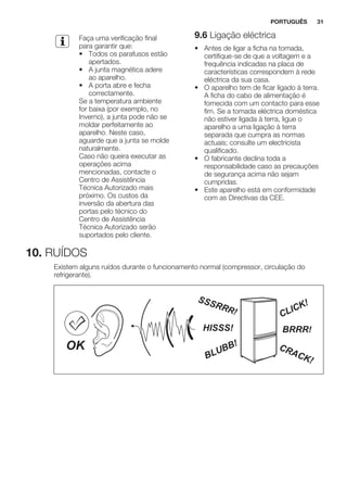 Faça uma verificação final
para garantir que:
• Todos os parafusos estão
apertados.
• A junta magnética adere
ao aparelho.
• A porta abre e fecha
correctamente.
Se a temperatura ambiente
for baixa (por exemplo, no
Inverno), a junta pode não se
moldar perfeitamente ao
aparelho. Neste caso,
aguarde que a junta se molde
naturalmente.
Caso não queira executar as
operações acima
mencionadas, contacte o
Centro de Assistência
Técnica Autorizado mais
próximo. Os custos da
inversão da abertura das
portas pelo técnico do
Centro de Assistência
Técnica Autorizado serão
suportados pelo cliente.
9.6 Ligação eléctrica
• Antes de ligar a ficha na tomada,
certifique-se de que a voltagem e a
frequência indicadas na placa de
características correspondem à rede
eléctrica da sua casa.
• O aparelho tem de ficar ligado à terra.
A ficha do cabo de alimentação é
fornecida com um contacto para esse
fim. Se a tomada eléctrica doméstica
não estiver ligada à terra, ligue o
aparelho a uma ligação à terra
separada que cumpra as normas
actuais; consulte um electricista
qualificado.
• O fabricante declina toda a
responsabilidade caso as precauções
de segurança acima não sejam
cumpridas.
• Este aparelho está em conformidade
com as Directivas da CEE.
10. RUÍDOS
Existem alguns ruídos durante o funcionamento normal (compressor, circulação do
refrigerante).
BRRR!HISSS!
CLICK!
BLUBB! CRACK!
SSSRRR!
OK
PORTUGUÊS 31
 