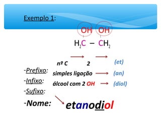 Exemplo 1:
OH OH
H2C – CH2
-Prefixo:
-Infixo:
-Sufixo:
-Nome:
2 (et)nº C
simples ligação (an)
álcool com 2 OH (diol)
etanodiol
 