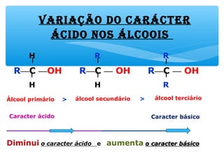 Variação do carácter
ácido nos álcoois
H
R—C —OH
H
R
R—C — OH
H
R
R—C — OH
R
álcool terciárioálcool secundário >Álcool primário >
Caracter básicoCaracter ácido
 