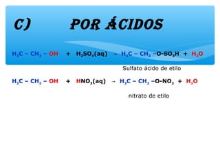 c) Por ácidos
H3C – CH2 – OH + H2SO4(aq) → H3C – CH2 –O-SO3H + H2O
Sulfato ácido de etilo
H3C – CH2 – OH + HNO3(aq) → H3C – CH2 –O-NO2 + H2O
nitrato de etilo
 
