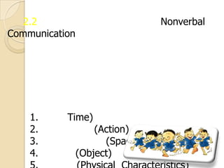 2.2
Communication

1.
2.
3.
4.

Nonverbal

Time)

(Action)
(Space)
(Object)

 