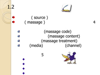 1.2
( source )
( massage )
(massage code)
(massage content)
(massage treatment)
(media)
(channel)
5

4

 