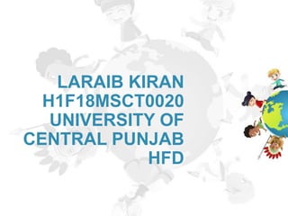 LARAIB KIRAN
H1F18MSCT0020
UNIVERSITY OF
CENTRAL PUNJAB
HFD
 