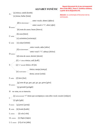 A
ALFABET FONÈTIC
[a] tònica; català [kətəɫá]
[ə] àtona; ballar [bəλá]
entre vocals; abatre [əβátɾə]
[β] be determinant
en...