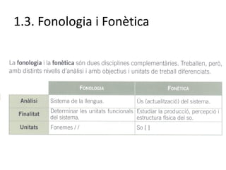 1.3. Fonologia i Fonètica
 