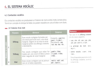 4.1 Contactes vocàlics
 