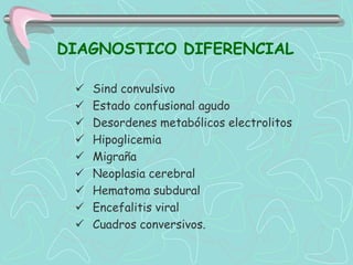 DIAGNOSTICO DIFERENCIAL

    Sind convulsivo
    Estado confusional agudo
    Desordenes metabólicos electrolitos
    Hipoglicemia
    Migraña
    Neoplasia cerebral
    Hematoma subdural
    Encefalitis viral
    Cuadros conversivos.
 