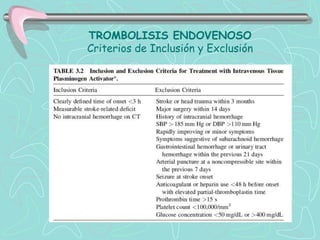 TROMBOLISIS ENDOVENOSO
Criterios de Inclusión y Exclusión
 