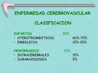 ENFERMEDAD CEREBROVASCULAR

         CLASIFICACION

INFARTOS             80%
• ATEROTROMBOTICOS         60%-70%
• EMBOLICOS                10%-20%

HEMORRAGICO          20%
• INTRACEREBRALES          15%
• SUBARACNOIDEA            5%
 