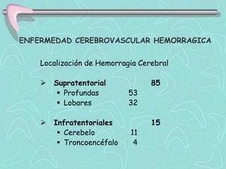 ENFERMEDAD CEREBROVASCULAR HEMORRAGICA


    Localización de Hemorragia Cerebral

       Supratentorial            85
          Profundas        53
          Lobares          32

       Infratentoriales          15
          Cerebelo         11
          Troncoencéfalo    4
 