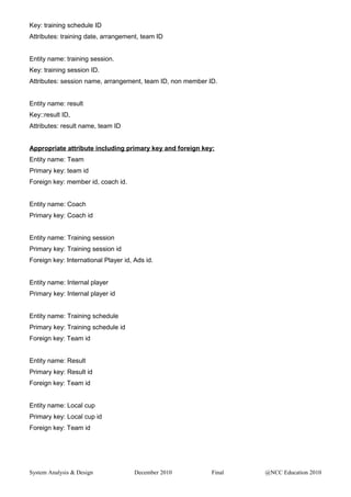Key: training schedule ID
Attributes: training date, arrangement, team ID
Entity name: training session.
Key: training session ID.
Attributes: session name, arrangement, team ID, non member ID.
Entity name: result
Key::result ID,
Attributes: result name, team ID
Appropriate attribute including primary key and foreign key:
Entity name: Team
Primary key: team id
Foreign key: member id, coach id.
Entity name: Coach
Primary key: Coach id
Entity name: Training session
Primary key: Training session id
Foreign key: International Player id, Ads id.
Entity name: Internal player
Primary key: Internal player id
Entity name: Training schedule
Primary key: Training schedule id
Foreign key: Team id
Entity name: Result
Primary key: Result id
Foreign key: Team id
Entity name: Local cup
Primary key: Local cup id
Foreign key: Team id
System Analysis & Design December 2010 Final @NCC Education 2010
 