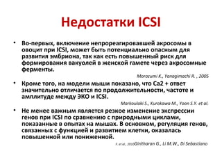 Недостатки ICSI
• Во-первых, включение непрореагировавшей акросомы в
овоцит при ICSI, может быть потенциально опасным для
развития эмбриона, так как есть повышенный риск для
формирования вакуолей в женской гамете через акросомные
ферменты.
Morozumi K., Yanagimachi R. , 2005
• Кроме того, на модели мыши показано, что Ca2 + ответ
значительно отличается по продолжительности, частоте и
амплитуде между ЭКО и ICSI.
Markoulaki S., Kurokawa M., Yoon S.Y. et al.
• Не менее важным является резкое изменение экспрессии
генов при ICSI по сравнению с природными циклами,
показанные в опытах на мышах. В основном, регуляция генов,
связанных с функцией и развитием клетки, оказалась
повышенной или пониженной.
F. et al., 2010Giritharan G., Li M.W., Di Sebastiano
 
