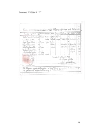 Document: “PS Gijón K 197”
 