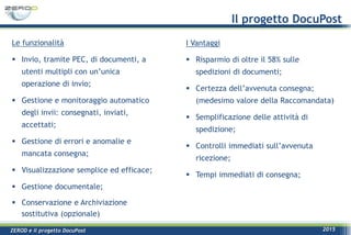 ZEROD e il progetto DocuPost 2015
Il progetto DocuPost
Le funzionalità
 Invio, tramite PEC, di documenti, a
utenti multipli con un’unica
operazione di invio;
 Gestione e monitoraggio automatico
degli invii: consegnati, inviati,
accettati;
 Gestione di errori e anomalie e
mancata consegna;
 Visualizzazione semplice ed efficace;
 Gestione documentale;
 Conservazione e Archiviazione
sostitutiva (opzionale)
I Vantaggi
 Risparmio di oltre il 58% sulle
spedizioni di documenti;
 Certezza dell’avvenuta consegna;
(medesimo valore della Raccomandata)
 Semplificazione delle attività di
spedizione;
 Controlli immediati sull’avvenuta
ricezione;
 Tempi immediati di consegna;
 
