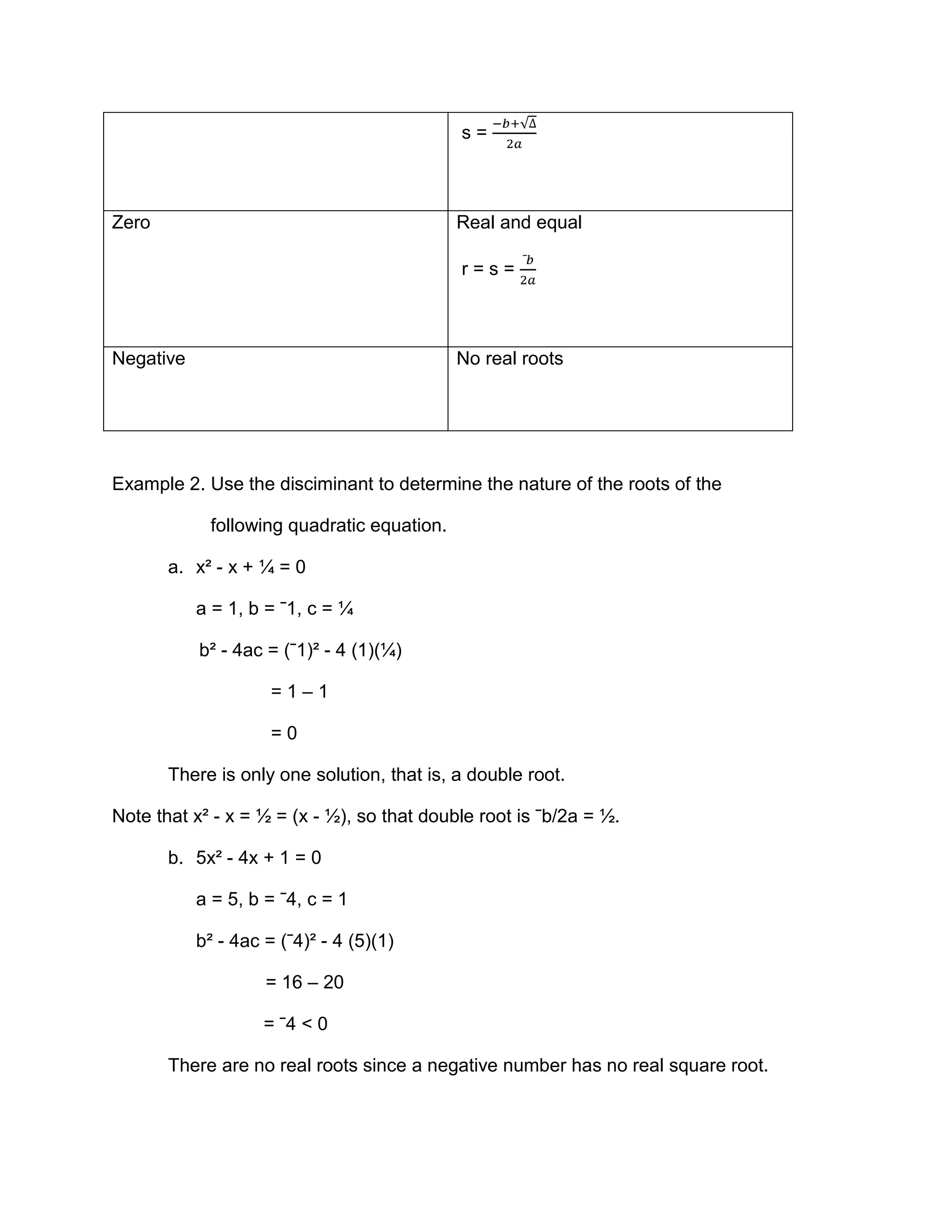 change quadratic equation to discriminant using the nature of the roots.Example<br /> 1. Find the x-intercept of y = 3x² - 6x + 4.<br />Solution: As already mentioned, the values of x for which 3x² - 6x + 4 = 0 give the x-intercepts of the function. We apply the quadratic formula in solving the equation.<br />3x² - 6x + 4 = 0<br />x = -(ˉ6)±(ˉ6)-4(3)(4)2(3)  =  6±ˉ126<br />Since ˉ12 is not a real number, the equation 3x² - 6x + 4 = 0 has no real root. This means that the parabola y = 3x² - 6x + 4 does not intersect the x-axis.<br />Let us write the equation in the form y = a(x – h)²+ k.<br />y = 3(x² – 2x)² + 4<br />   = 3(x – 1)² + 1<br />                   ∆ = b² - 4ac      Roots of ax² + bx + c = 0PositiveReal and distinct  r = -b-∆2a s = -b+∆2aZeroReal and equal r = s = ˉb2aNegativeNo real roots<br />Example 2. Use the disciminant to determine the nature of the roots of the <br />                   following quadratic equation.<br />x² - x + ¼ = 0<br />a = 1, b = ˉ1, c = ¼  <br />      b² - 4ac = (ˉ1)² - 4 (1)(¼)<br />         = 1 – 1<br />         = 0<br />There is only one solution, that is, a double root.<br />Note that x² - x = ½ = (x - ½), so that double root is ˉb/2a = ½. <br />5x² - 4x + 1 = 0<br />a = 5, b = ˉ4, c = 1<br />b² - 4ac = (ˉ4)² - 4 (5)(1)<br />        = 16 – 20<br />             = ˉ4 < 0<br />There are no real roots since a negative number has no real square root.<br />Exercises:<br /> Solve each by using the discriminant.<br />x² + 3x - ½ = 0<br />3x² - 5x – 7 = 0<br />6x² + 3x + 8 = 0<br />x² + 9x – 6 = 0<br />8x² - 12x + 4 = 0<br />-406401-414118Name: ___________________         Section: _______<br />Instructor: ________________     Date: _______        Rating: ____<br />Instruction: Use the Discriminant to determine the nature of the root of the following Quadratic Equations.<br />x2- 2x – 3=0