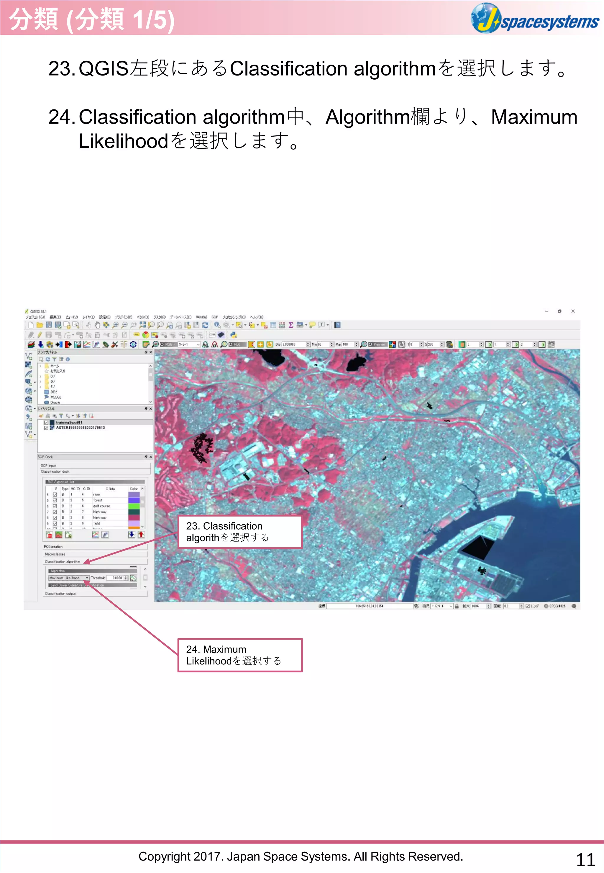 Copyright 2017. Japan Space Systems. All Rights Reserved.
23.QGIS左段にあるClassification algorithmを選択します。
24.Classification algorithm中、Algorithm欄より、Maximum
Likelihoodを選択します。
23. Classification
algorithを選択する
分類 (分類 1/5)
24. Maximum
Likelihoodを選択する
11
 