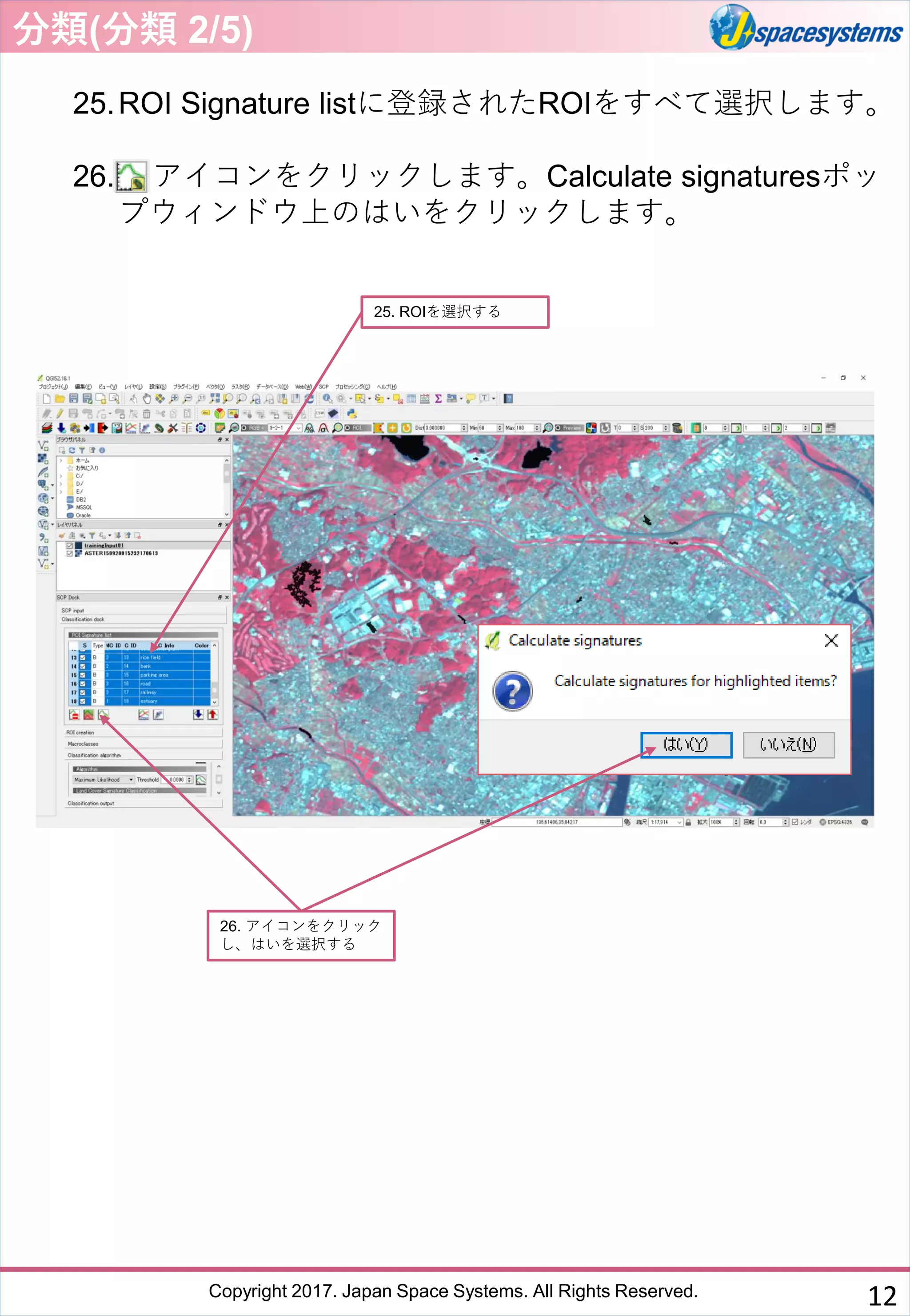 Copyright 2017. Japan Space Systems. All Rights Reserved.
25.ROI Signature listに登録されたROIをすべて選択します。
26. アイコンをクリックします。Calculate signaturesポッ
プウィンドウ上のはいをクリックします。
25. ROIを選択する
分類(分類 2/5)
26. アイコンをクリック
し、はいを選択する
12
 