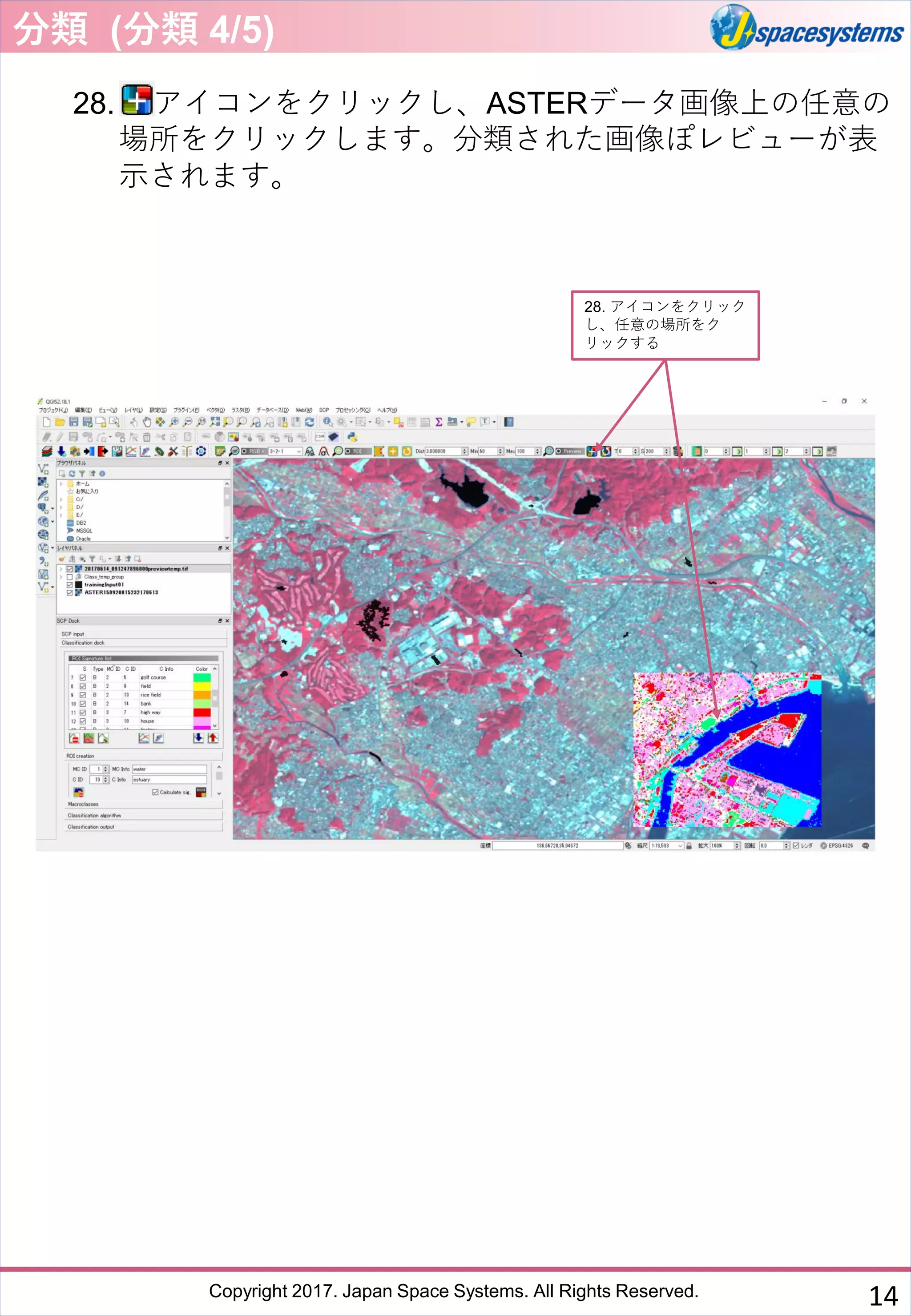 Copyright 2017. Japan Space Systems. All Rights Reserved.
28. アイコンをクリックし、ASTERデータ画像上の任意の
場所をクリックします。分類された画像ぽレビューが表
示されます。
28. アイコンをクリック
し、任意の場所をク
リックする
分類 (分類 4/5)
14
 