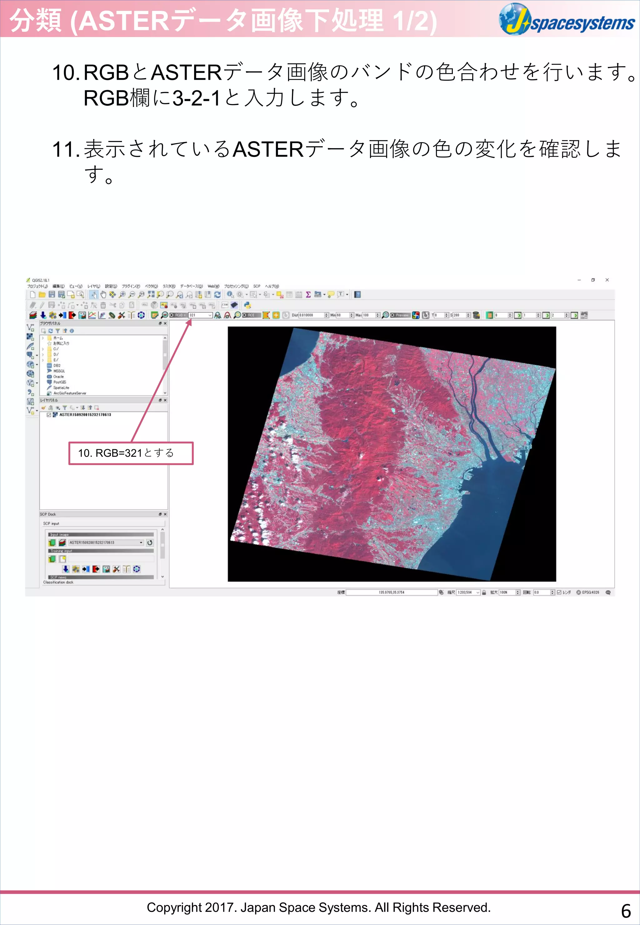 Copyright 2017. Japan Space Systems. All Rights Reserved.
10.RGBとASTERデータ画像のバンドの色合わせを行います。
RGB欄に3-2-1と入力します。
11.表示されているASTERデータ画像の色の変化を確認しま
す。
10. RGB=321とする
分類 (ASTERデータ画像下処理 1/2)
6
 