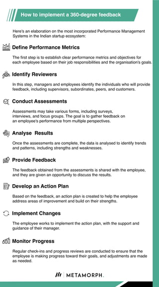 Here's an elaboration on the most incorporated Performance Management
Systems in the Indian startup ecosystem:
How to implement a 360-degree feedback
Define Performance Metrics
The first step is to establish clear performance metrics and objectives for
each employee based on their job responsibilities and the organisation's goals.
Identify Reviewers
In this step, managers and employees identify the individuals who will provide
feedback, including supervisors, subordinates, peers, and customers.
Conduct Assessments
Assessments may take various forms, including surveys,
interviews, and focus groups. The goal is to gather feedback on
an employee's performance from multiple perspectives.
Analyse Results
Once the assessments are complete, the data is analysed to identify trends
and patterns, including strengths and weaknesses.
Provide Feedback
The feedback obtained from the assessments is shared with the employee,
and they are given an opportunity to discuss the results.
Develop an Action Plan
Based on the feedback, an action plan is created to help the employee
address areas of improvement and build on their strengths.
Implement Changes
The employee works to implement the action plan, with the support and
guidance of their manager.
Monitor Progress
Regular check-ins and progress reviews are conducted to ensure that the
employee is making progress toward their goals, and adjustments are made
as needed.
 
