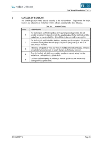 GUIDELINES FOR LOADOUTS


5          CLASSES OF LOADOUT
           The loadout operation will be classed according to the tidal conditions. Requirements for design,
           reserves and redundancy of mechanical systems will vary according to the class of loadout.
                                               Table 5-1      Loadout Classes
            Class      Tidal limitations
                        The tidal range is such that regardless of the pumping capacity provided, it is not
                1       possible to maintain the barge level with the quay throughout the full tidal cycle, and the
                        loadout must be completed within a defined tidal window, generally on a rising tide.
                        The tidal range is such that whilst significant pumping capacity is required, it is possible
                2       to maintain the barge level with the quay during the full spring tidal cycle, and for at
                        least 24 hours thereafter.
                        Tidal range is negligible or zero, and there are no tidal constraints on loadout. Pumping
                3
                        is required only to compensate for weight changes as the loadout proceeds.
                        Grounded loadout, with tidal range requiring pumping to maintain ground reaction
                4
                        and/or barge loading within acceptable limits.
                        Grounded loadout requiring no pumping to maintain ground reaction and/or barge
                5
                        loading within acceptable limits.




0013/ND REV 6                                                                                                Page 14
 