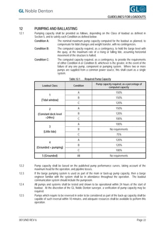 GUIDELINES FOR LOADOUTS


12         PUMPING AND BALLASTING
12.1       Pumping capacity shall be provided as follows, depending on the Class of loadout as defined in
           Section 5, and to satisfy each Condition as defined below:
           Condition A:          The nominal maximum pump capacity computed for the loadout as planned, to
                                 compensate for tidal changes and weight transfer, with no contingencies.
           Condition B:          The computed capacity required, as a contingency, to hold the barge level with
                                 the quay, at the maximum rate of a rising or falling tide, assuming horizontal
                                 movement of the structure is halted.
           Condition C:          The computed capacity required, as a contingency, to provide the requirements
                                 of either Condition A or Condition B, whichever is the greater, in the event of the
                                 failure of any one pump, component or pumping system. Where two or more
                                 pumps are supplied from a common power source, this shall count as a single
                                 system.
                                           Table 12-1      Required Pump Capacity
                                                                     Pump capacity required, as a percentage of
                    Loadout Class              Condition
                                                                               computed capacity
                                                   A                                   150%
                          1
                                                   B                                   150%
                   (Tidal window)
                                                   C                                   120%

                          2                        A                                   150%
                 (Constant deck level              B                                   120%
                       >24hrs)                     C                                   100%
                                                   A                                   100%
                          3
                                                   B                              No requirements
                     (Little tide)
                                                   C                                    75%
                                                   A                                   120%
                          4
                                                   B                                   120%
                (Grounded + pumping)
                                                   C                                   100%
                    5 (Grounded)                   All                            No requirements


12.2       Pump capacity shall be based on the published pump performance curves, taking account of the
           maximum head for the operation, and pipeline losses.
12.3       If the barge pumping system is used as part of the main or back-up pump capacity, then a barge
           engineer familiar with the system shall be in attendance throughout the operation. The loadout
           communication system should include the pumproom.
12.4       All pumps and systems shall be tested and shown to be operational within 24 hours of the start of
           loadout. At the discretion of the GL Noble Denton surveyor, a verification of pump capacity may be
           required.
12.5       Pumps which require to be reversed in order to be considered as part of the back-up capacity shall be
           capable of such reversal within 10 minutes, and adequate resources shall be available to perform this
           operation.




0013/ND REV 6                                                                                              Page 22
 