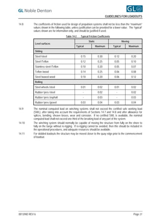 GUIDELINES FOR LOADOUTS

14.8       The coefficients of friction used for design of propulsion systems shall not be less than the “maximum”
           values shown in the following table, unless justification can be provided for a lower value. The “typical”
           values shown are for information only, and should be justified if used.
                                          Table 14-2     Typical Friction Coefficients
                                                                Static                             Moving
            Level surfaces
                                                    Typical              Maximum         Typical        Maximum
            Sliding
            Steel /steel                                 0.15             0.30            0.12              0.20
            Steel /Teflon                                0.12             0.25            0.05              0.10
            Stainless steel /Teflon                      0.10             0.20            0.05              0.07
            Teflon /wood                                 0.14             0.25            0.06              0.08
            Steel /waxed wood                            0.10             0.20            0.06              0.12
            Rolling
            Steel wheels /steel                          0.01             0.02            0.01              0.02
            Rubber tyres /steel                            -              0.02              -               0.02
            Rubber tyres /asphalt                          -              0.03              -               0.03
            Rubber tyres /gravel                         0.03             0.04            0.03              0.04

14.9       The nominal computed load on winching systems shall not exceed the certified safe working load
           (SWL), after taking into account the requirements of Sections 14.7 and 14.8 and after allowance for
           splices, bending, sheave losses, wear and corrosion. If no certified SWL is available, the nominal
           computed load shall not exceed one third of the breaking load of any part of the system.
14.10      The winching system should normally be capable of moving the structure from fully on the shore to
           fully on the barge without re-rigging. If re-rigging cannot be avoided, then this should be included in
           the operational procedures, and adequate resources should be available.
14.11      For skidded loadouts the structure may be moved closer to the quay edge prior to the commencement
           of loadout.




0013/ND REV 6                                                                                                Page 27
 